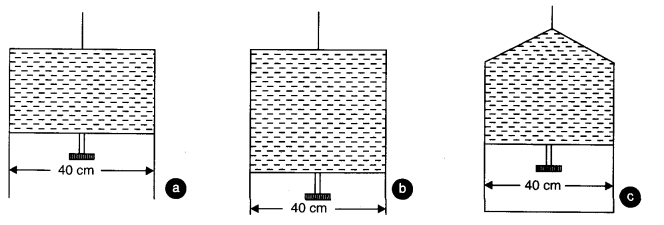 NCERT Solutions for Class 11 Physics Chapter 10 Mechanical Properties of Fluids Q18