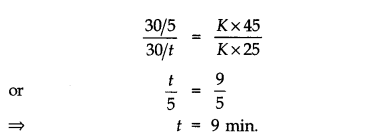 NCERT Solutions for Class 11 Physics Chapter 11 Thermal Properties of matter Q22.1