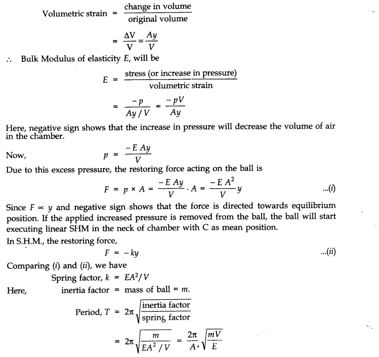 NCERT Solutions for Class 11 Physics Chapter 14 Oscillations Q20.1