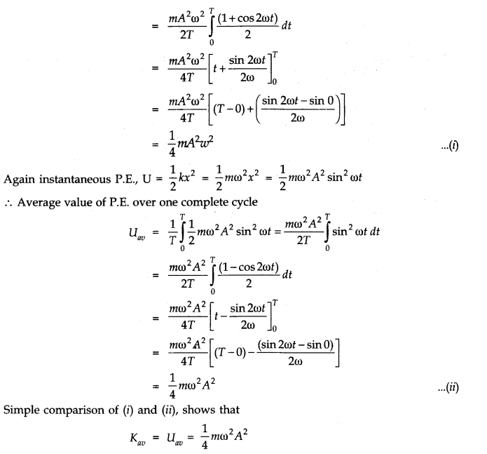 NCERT Solutions for Class 11 Physics Chapter 14 Oscillations Q22.1