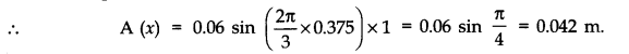 NCERT Solutions for Class 11 Physics Chapter 15 Waves Q12