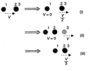 NCERT Solutions for Class 11 Physics Chapter 6 Work Energy and Power Q16