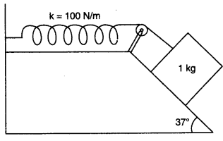 NCERT Solutions for Class 11 Physics Chapter 6 Work Energy and Power Q26