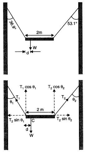 NCERT Solutions for Class 11 Physics Chapter 7 System of Particles and Rotational Motion Q8