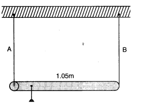 NCERT Solutions for Class 11 Physics Chapter 9 Mechanical Properties of Solids Q18