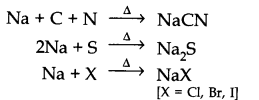 NCERT Solutions for Class 11th Chemistry Chapter 12 Organic Chemistry Some Basic Principles and Techniques Q21